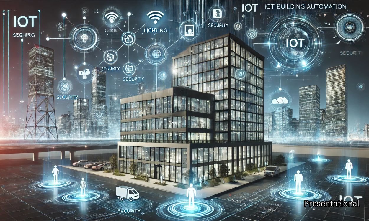 The Future of Facility Management with IoT Building Automation