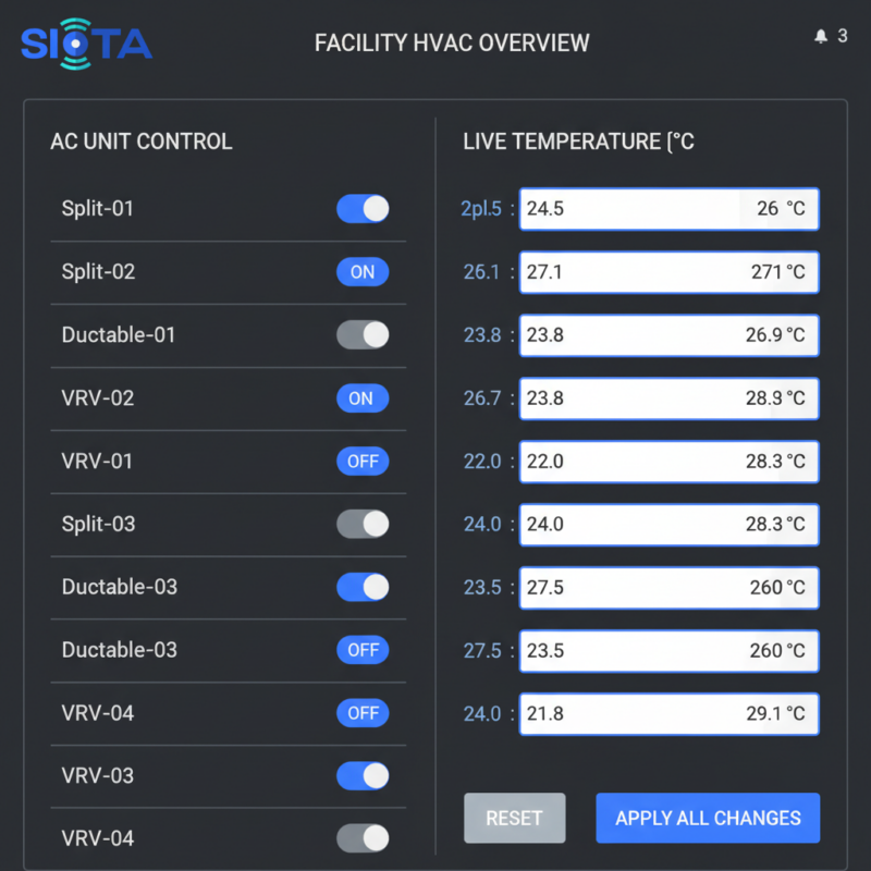 IoT HVAC Automation